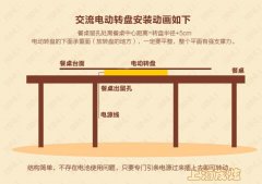 小型电动转盘安装示意图
