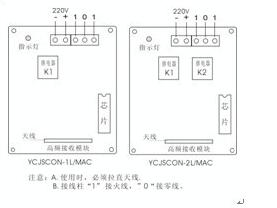 电动餐桌转盘遥控器图片