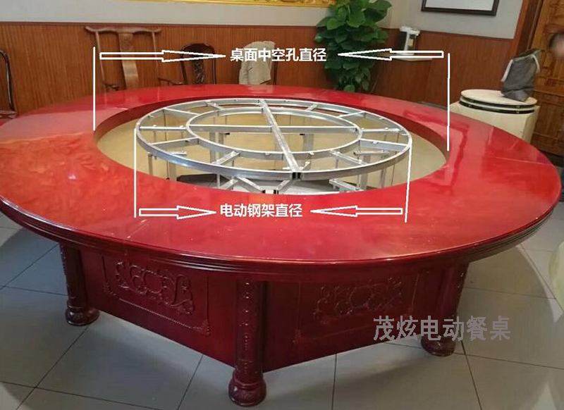 盘式电动餐桌转盘机芯